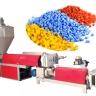 Production and recycling of industrial nylon and nylon granule in Eshthard Karaj industrial town