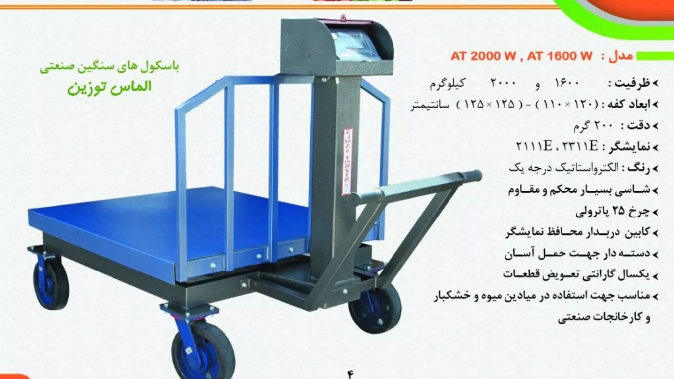 Introduction of products in English and Russian AT 1600 w, AT 2000 w