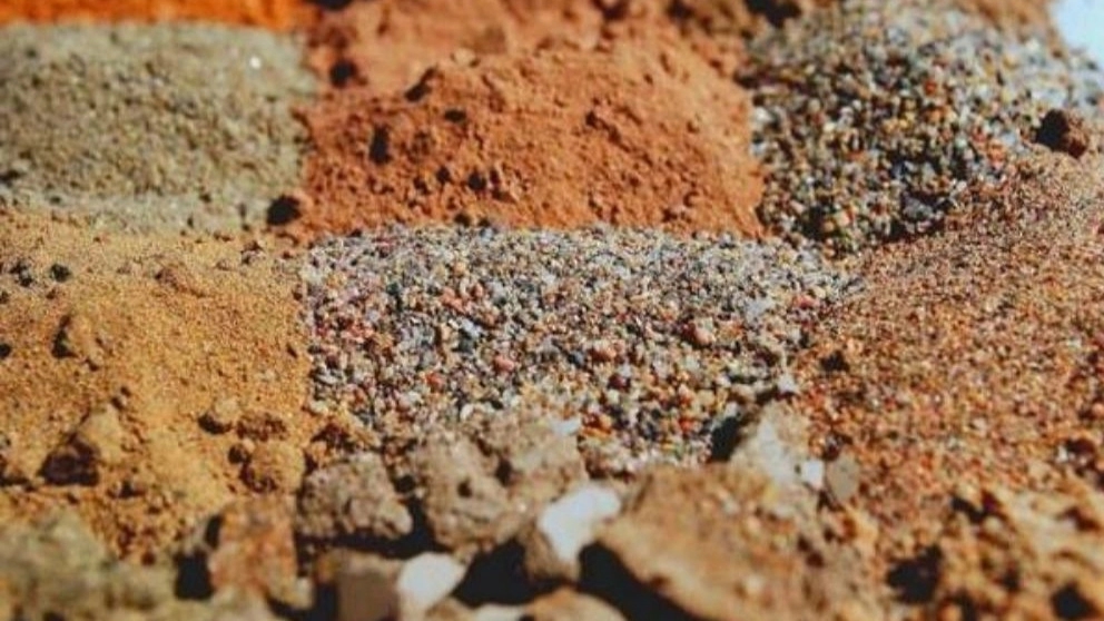 Classification of types of soil texture