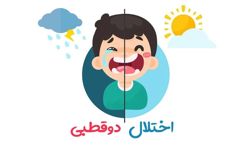 Bipolar disorders