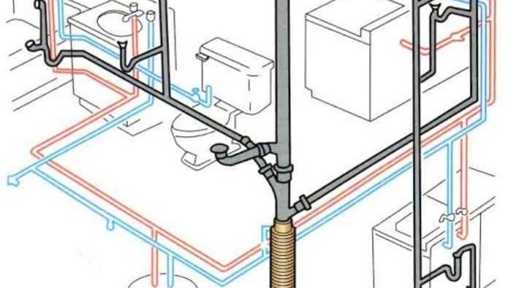 Types of health facilities in the building Types of health facilities in the building