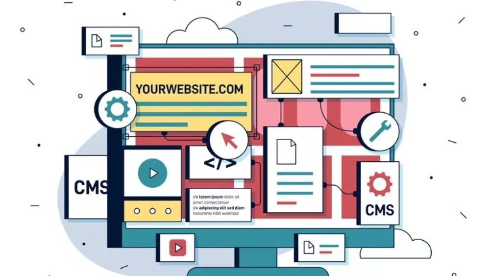 Web sitesi tasarımı türleri Web sitesi tasarım yöntemlerinin avantajları ve dezavantajları