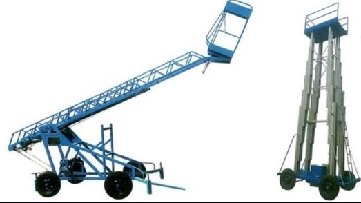 Application of lift
