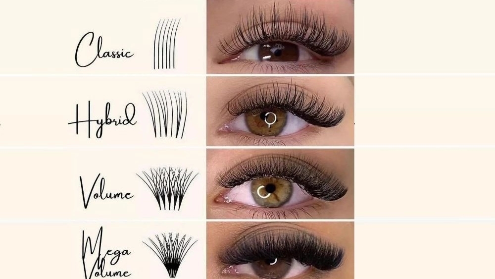 Types of eyelash extensions