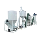 Arman Tayor, production and sale of livestock and poultry equipment in Qazvin