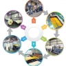 Sepahan Foam Sphere, Production and Sale of types of polyethylene foam EPE, XLPE, XPS