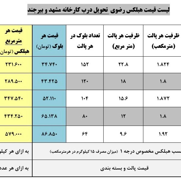 لیست قیمت 1405