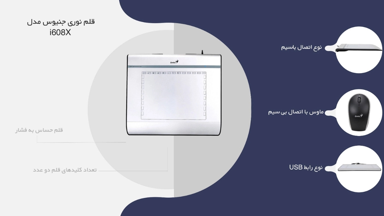 قلم نوری جنیوس مدل i608X