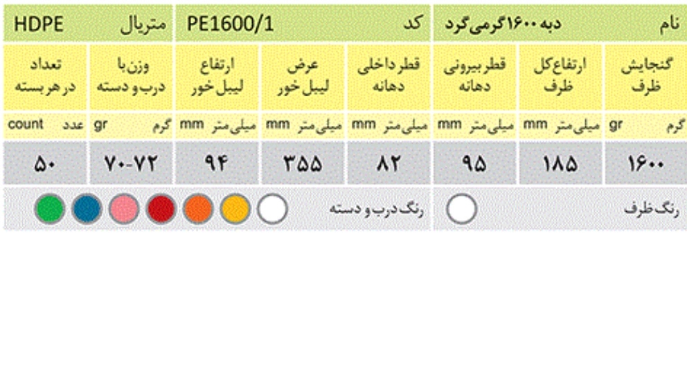 دبه 1600 گرمی گردPE1600/1