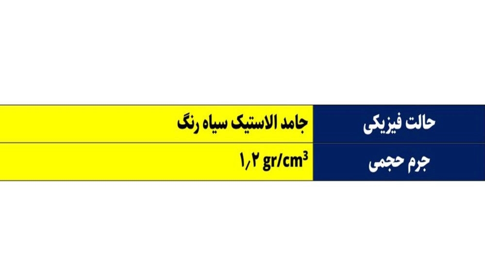 ML8 ماستیک پایه قیری گرم اجراء