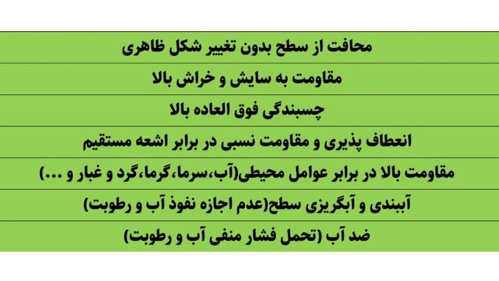 لاک محافظ‌نما