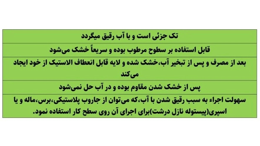 G100 امولسیون قیری (پرایمر محافظ)
