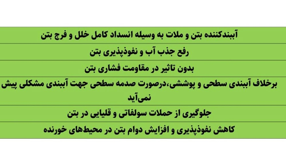 WNA40-90 واترپروف مایع (آببندکننده)