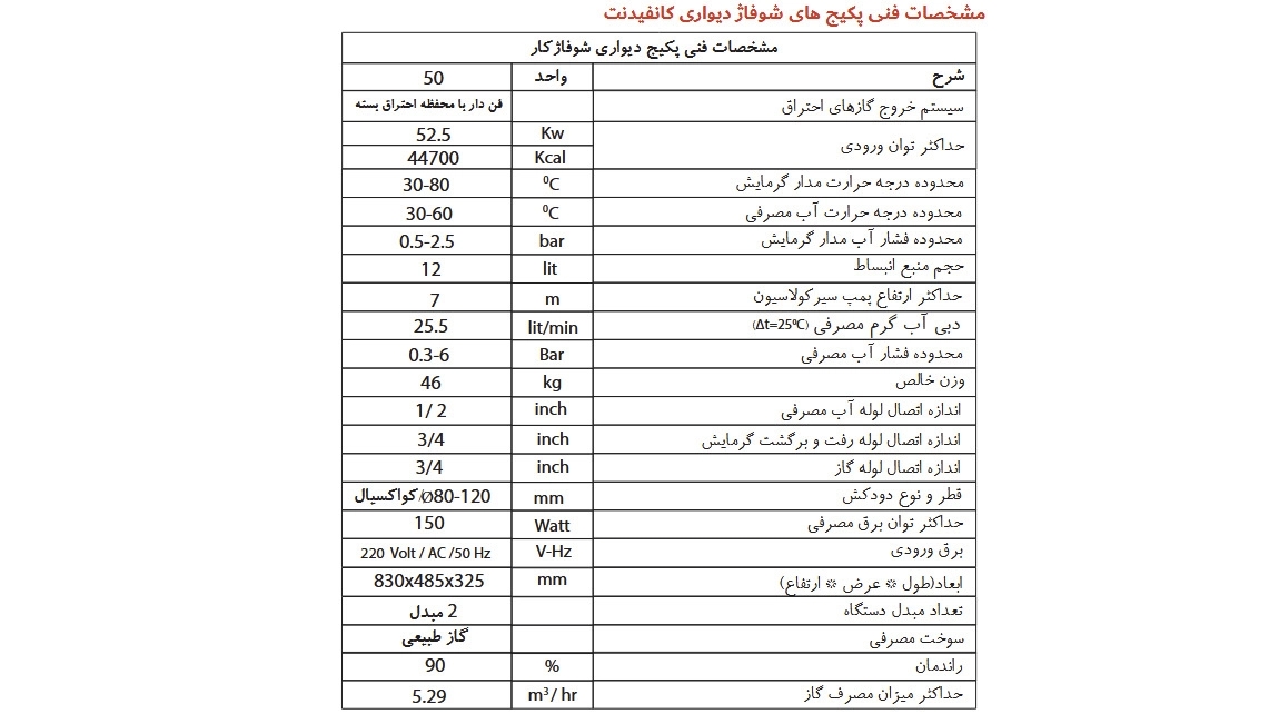 📊 جدول مشخصات فنی  مدل CONFIDENT 50FH2