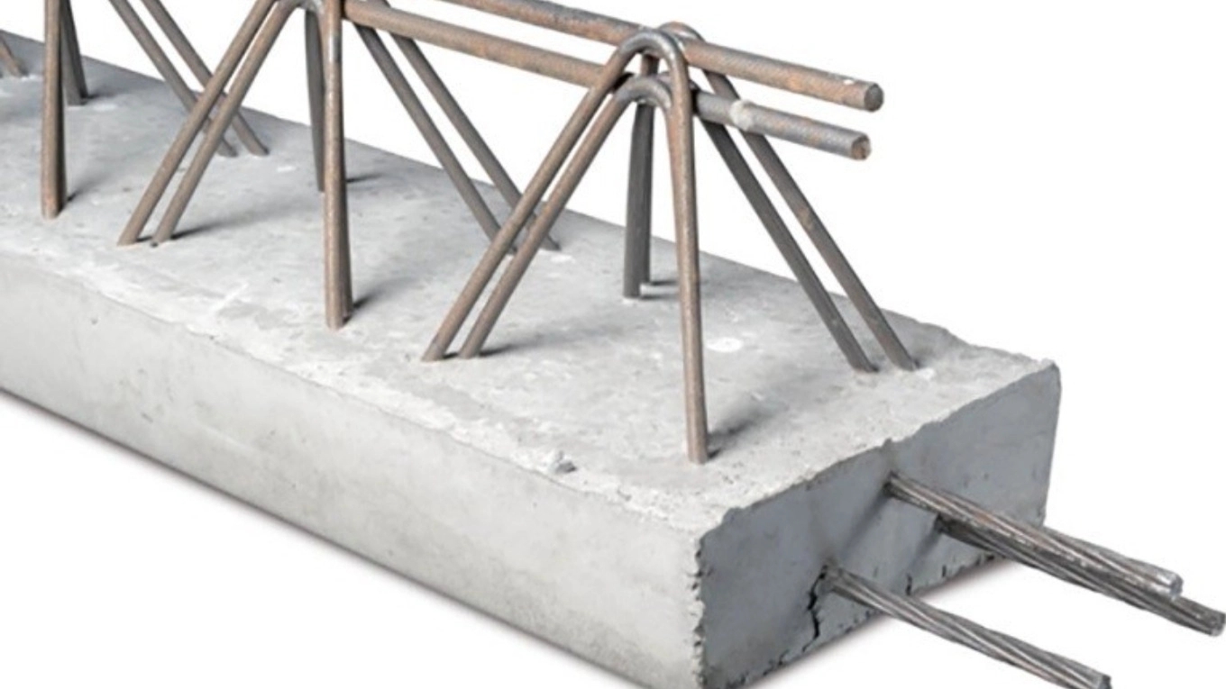Types of beams