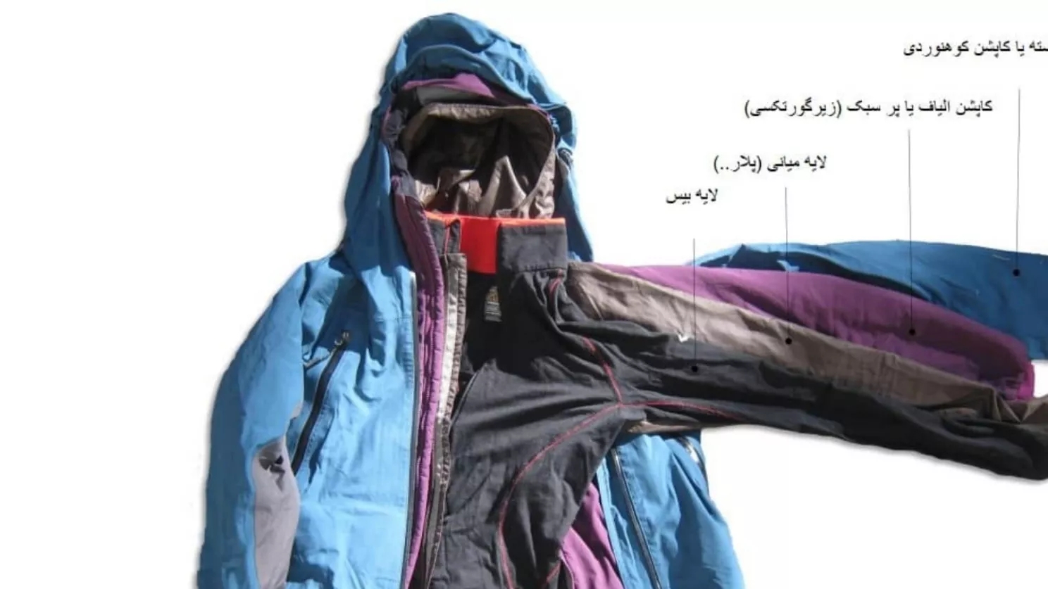 لایه بندی در پوشاک کوهنوردی چیست و چه اهمیتی دارد؟