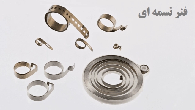 What is a belt spring?