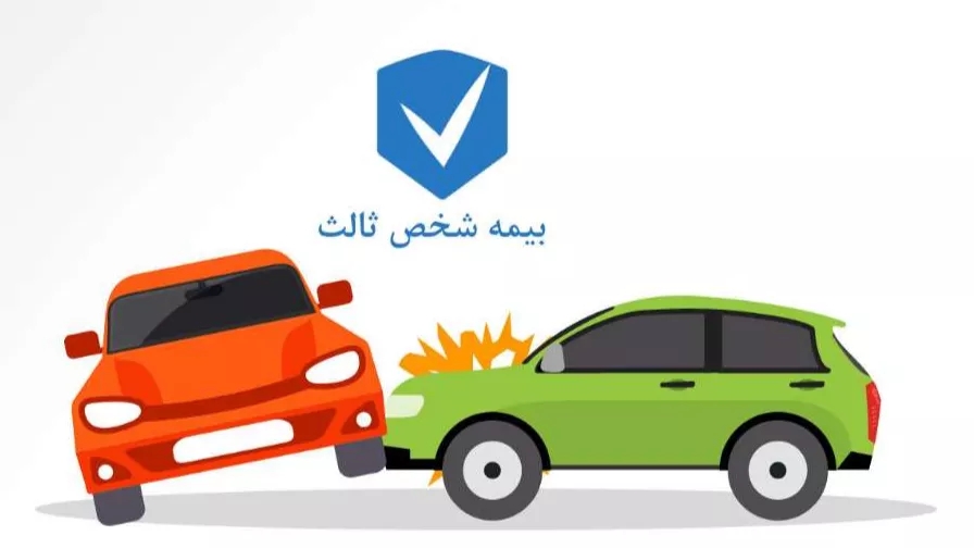 What is third party car insurance?