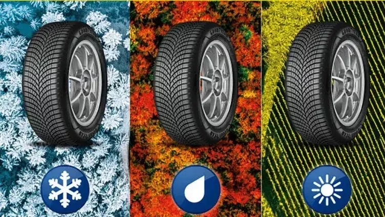 Classification of types of rubber based on its application