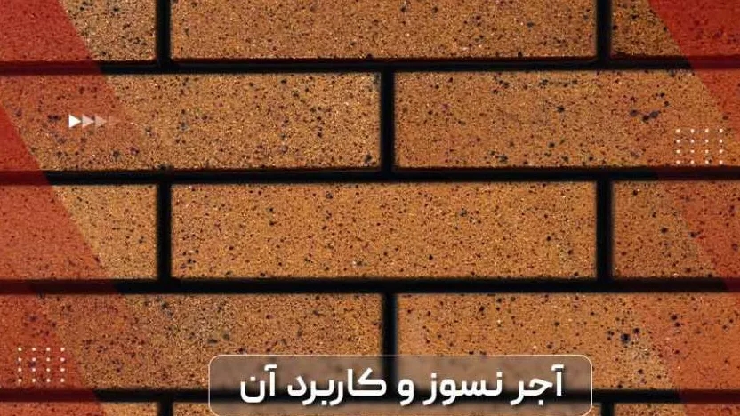What is refractory brick and its use