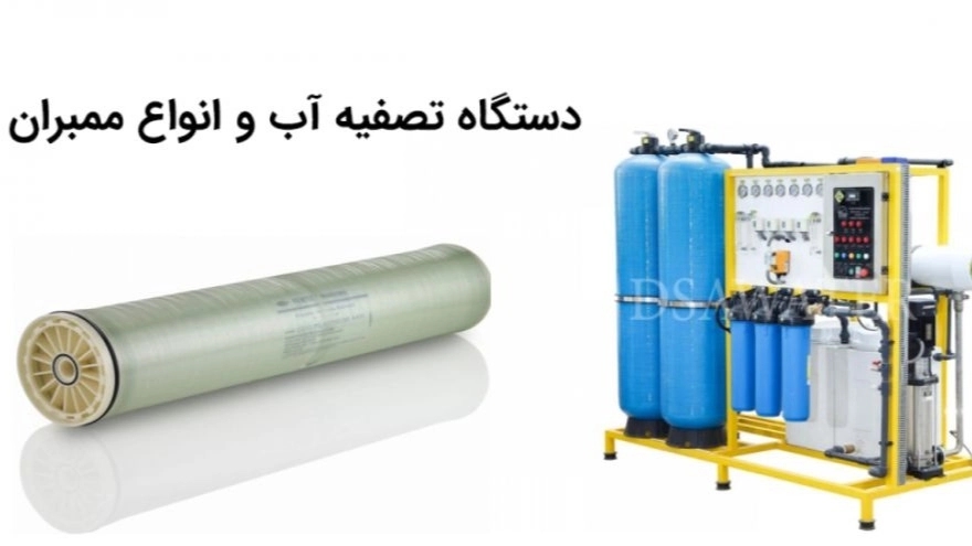 What is industrial water purification membrane and how does it work?