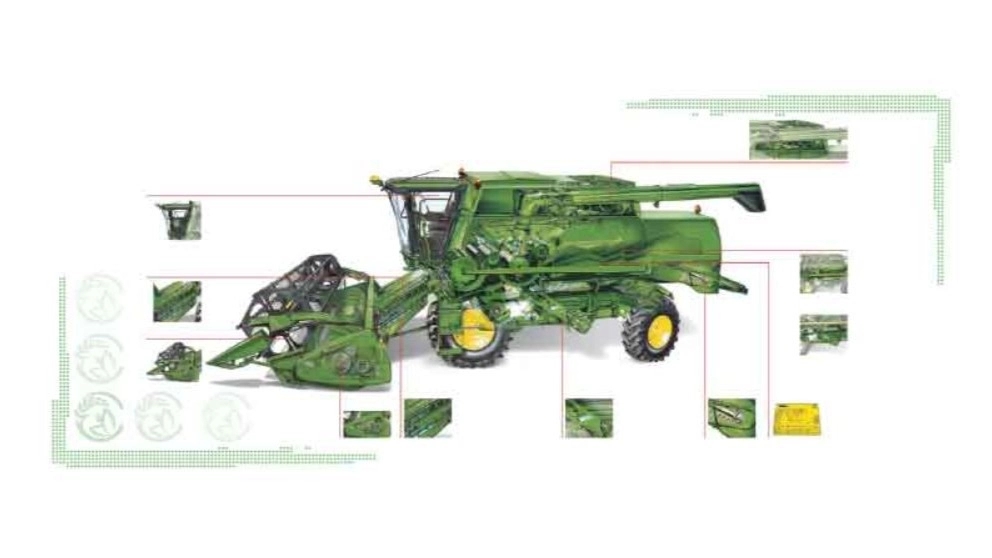 What is a combine and what are the specifications of the combine?