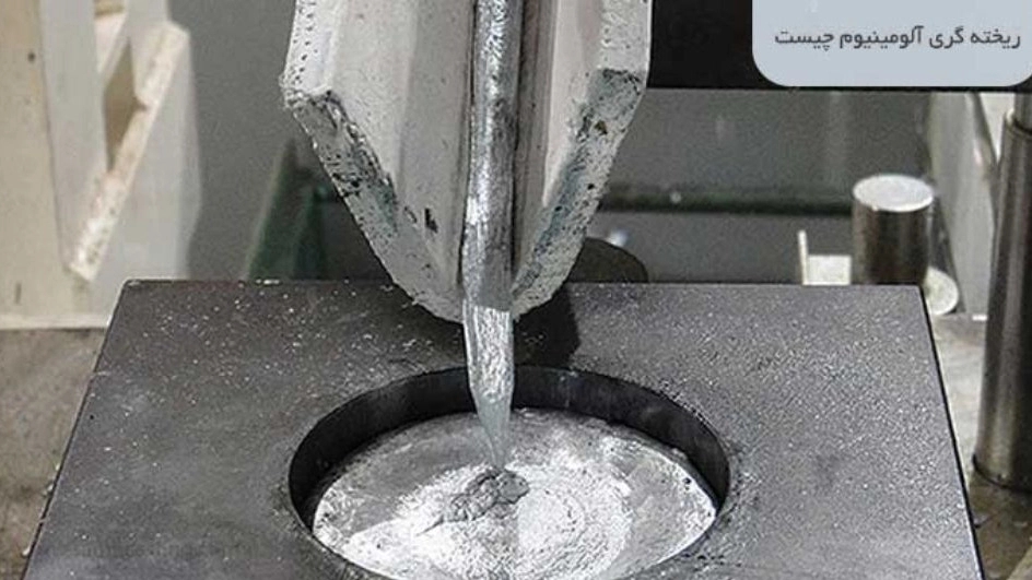 What is aluminum casting?