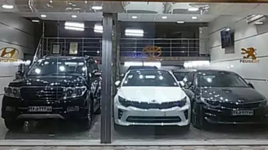 Steps to buy a car