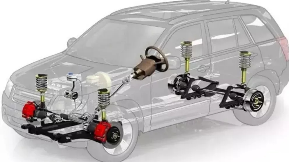 What is the front of the car?