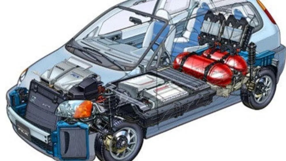 The components of the car gas system