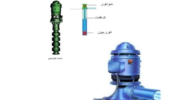 Turbine pumps