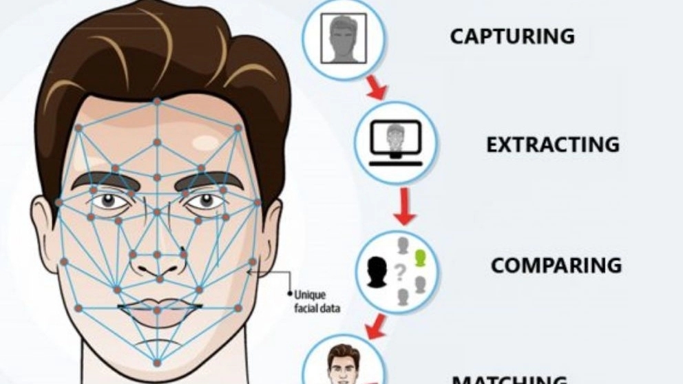 How the presence and absence detection device works
