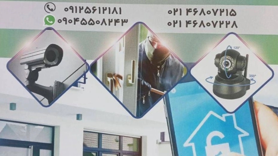 CCTV in terms of technology