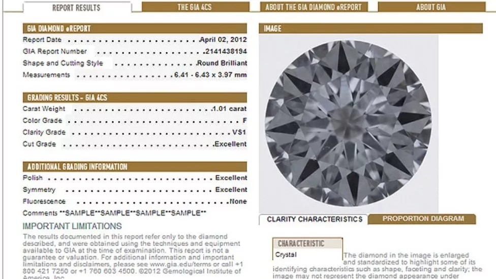 Types of gold and jewelry birth certificates