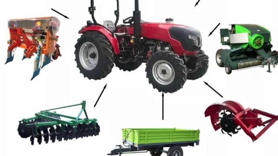 Some of the manifestations of mechanized agriculture