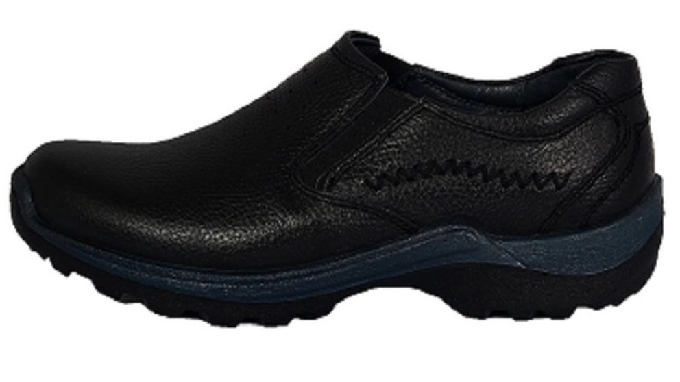 Points to consider when buying the right shoes