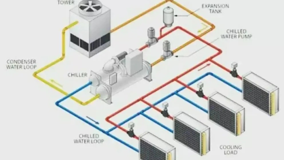 cooling tower