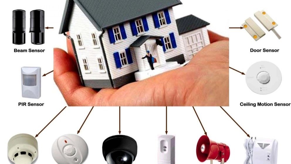 Burglar alarm and solar battery