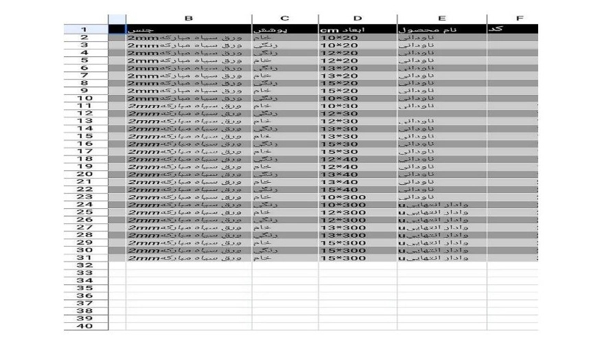 products List