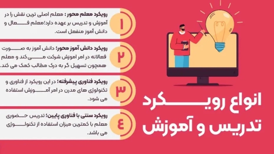 Types of teaching and learning approaches