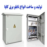 Production and construction of Kappa switchboards in Kurdistan