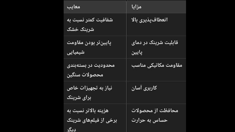 بررسی PVC شرینک نرم بغل باز