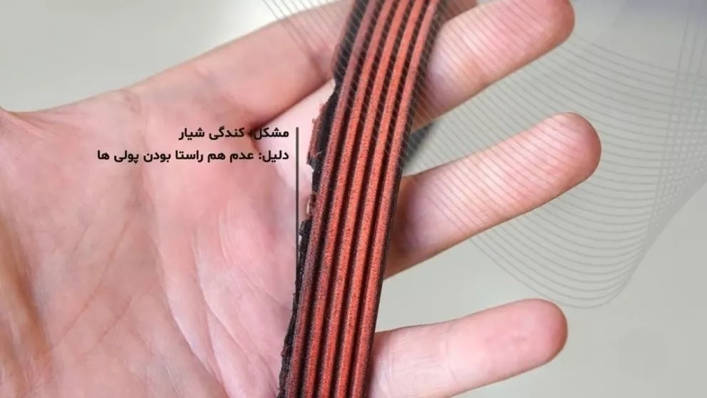 There are several types of problems that arise due to the misalignment of the pulleys