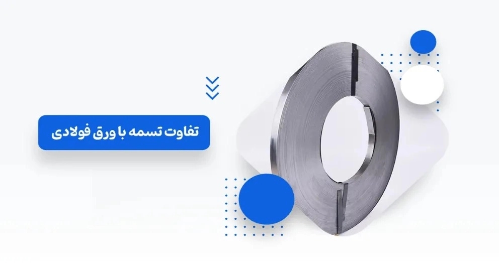The difference between a belt and a steel sheet