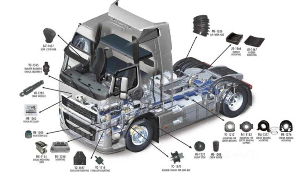 What are the most used heavy machine spare parts?