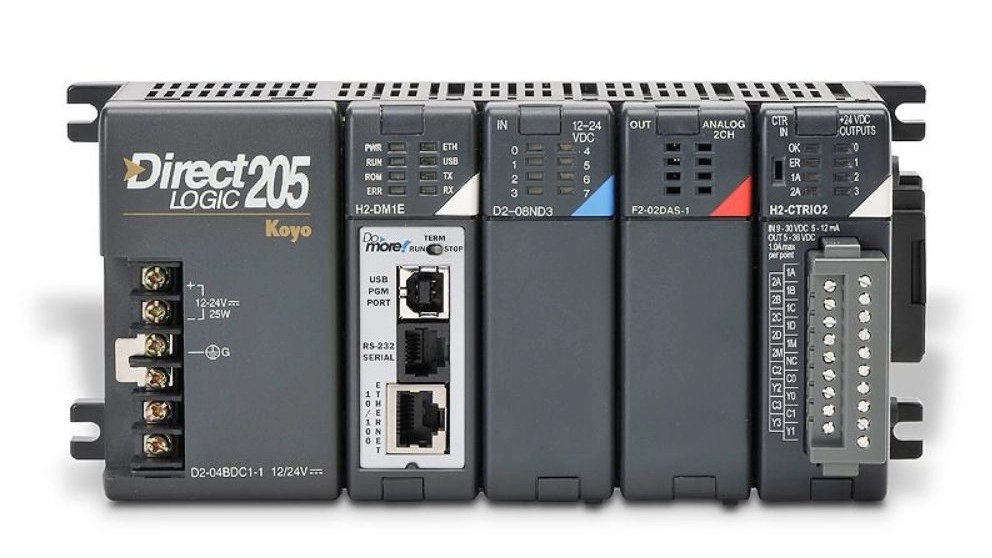 What are PLC systems?