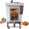 Isfahan Rad Manufacturing Industries, production and repair of masoumi pastry and fantasy ovens in Isfahan