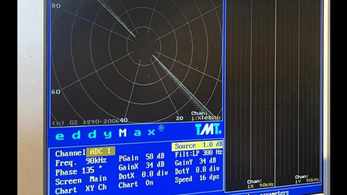 Special sale of RFT field test equipment