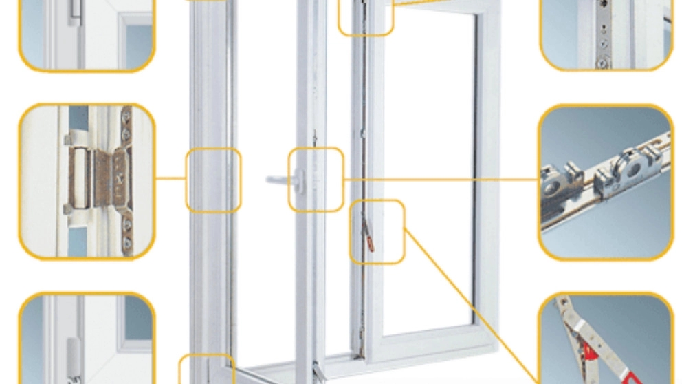 What are fittings?