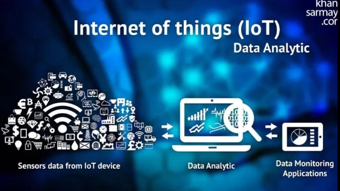 The impact of the Internet of Things (IoT) on the industrial supply chain